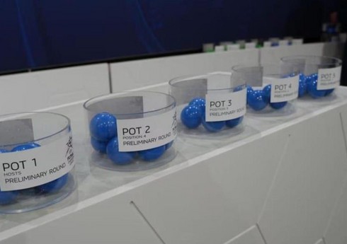 "Araz-Naxçıvan"ın UEFA Çempionlar Liqasında yer aldığı səbət müəyyənləşib