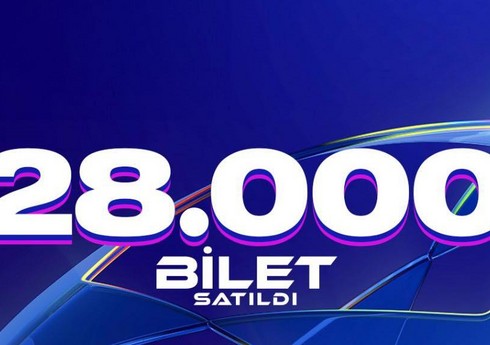Çempionlar Liqası: "Qarabağ" - "Dinamo" oyununa 28 000 bilet satılıb