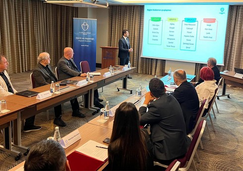 Futbolun İnkişaf Fondunun Himayəçilər Şurasının iclası keçirilib