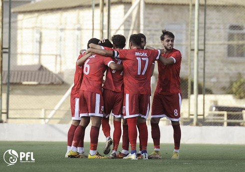 MOİK Azərbaycan futbolu tarixində 300 qələbəyə çatan 5-ci komanda olub