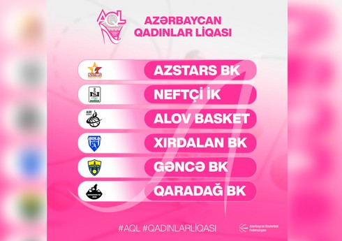 Qadın basketbolçular arasında Azərbaycan çempionatı keçiriləcək