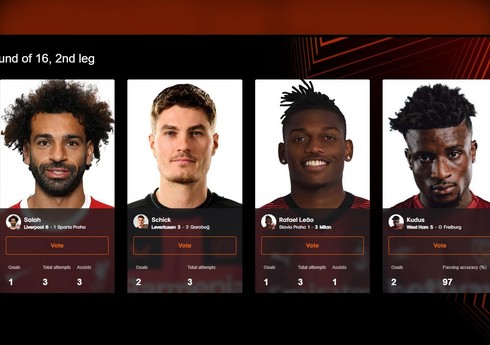 “Qarabağ”a 2 qol vuran futbolçu həftənin ən yaxşısı olmağa namizəddir