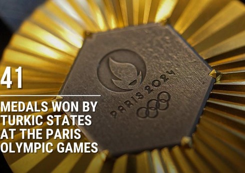 Türk dövlətlərinin idmançıları Paris Olimpiadasında 41 medal qazanıblar