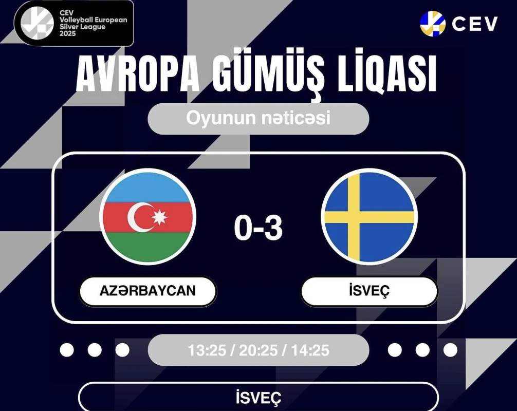 Yığmamız İsveçə uduzdu